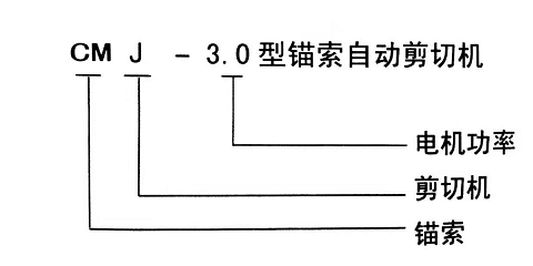 錨索自動剪切機(jī)7